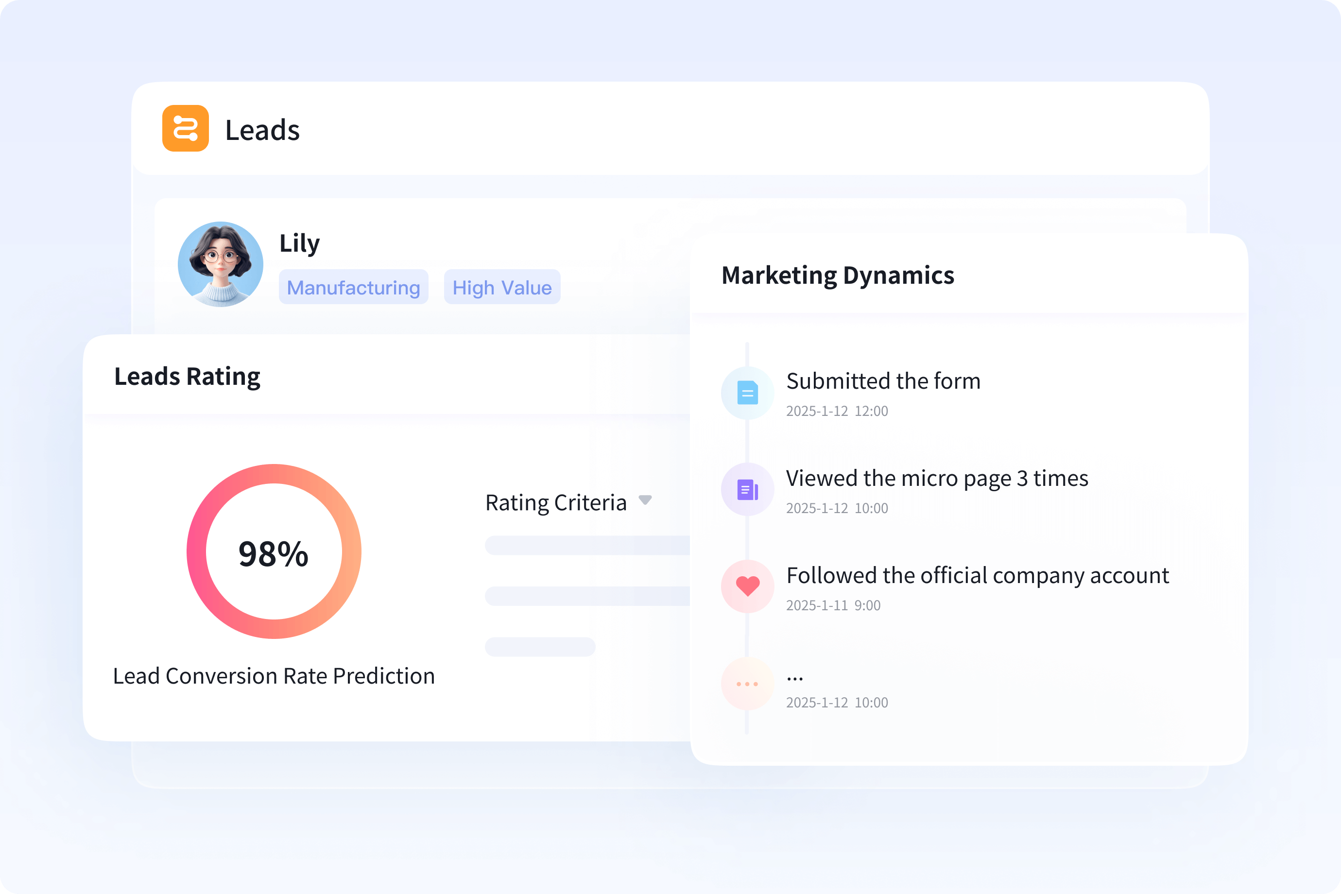 Track, Tag, Segment, and Profile Every Lead