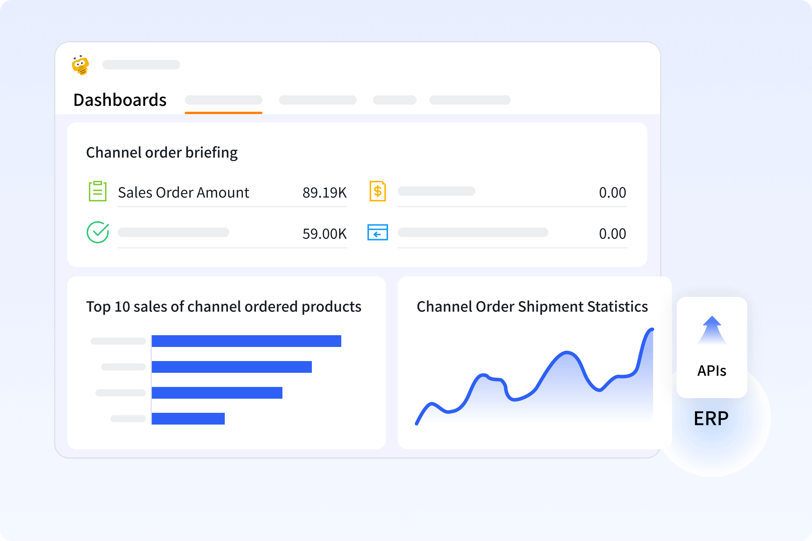 Predefined Data Dashboard