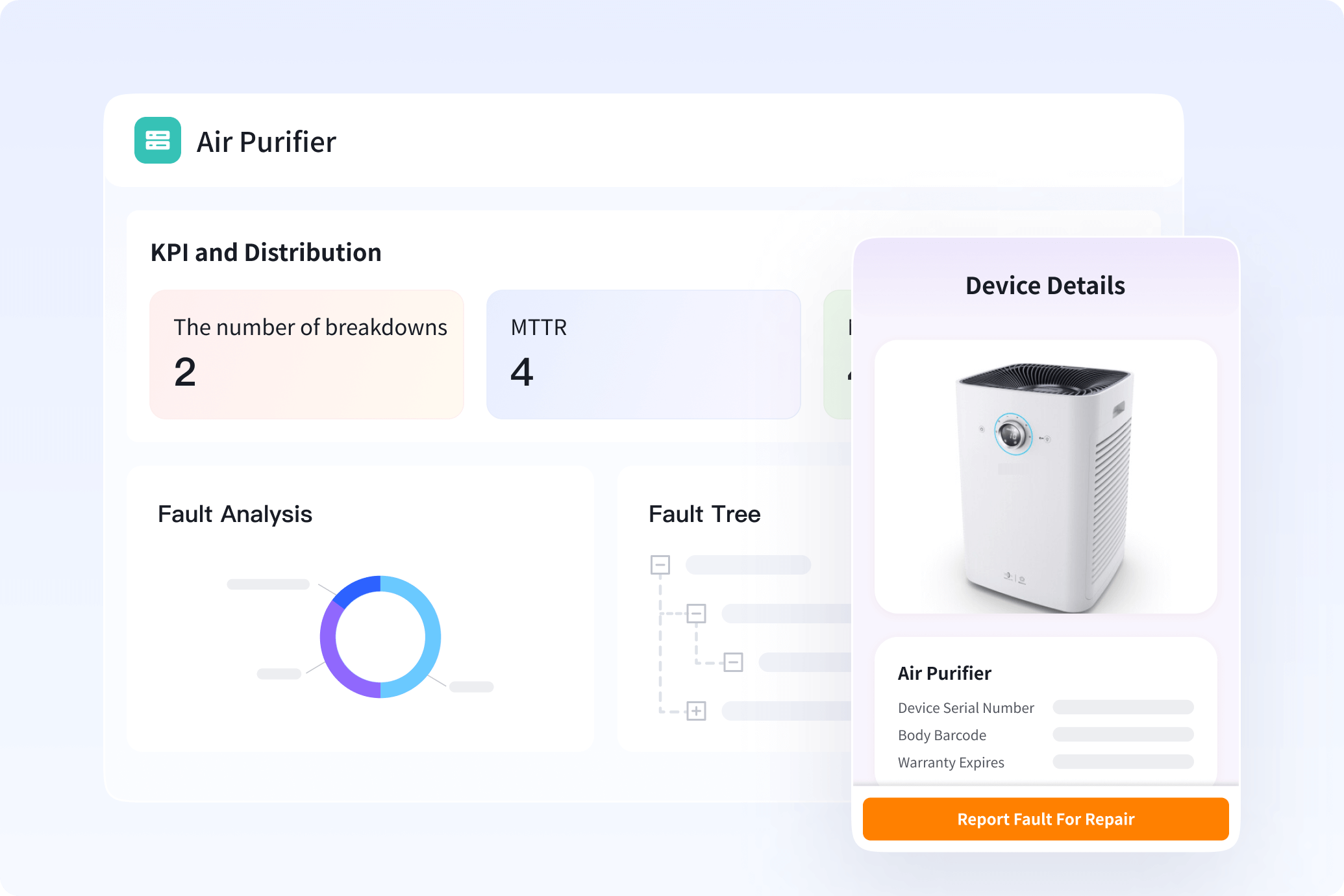 Robust Equipment Management for Manufacturers