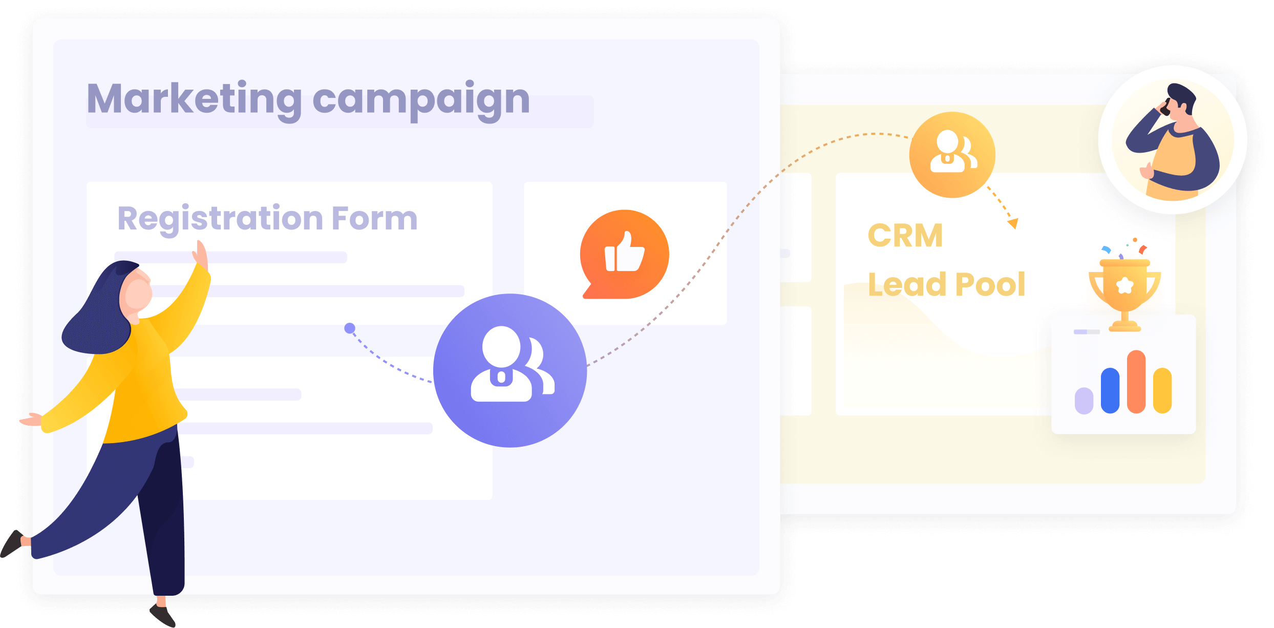 Omnichannel Marketing Made Easy